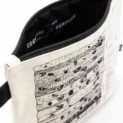 Etui aardlagen/stratigrafie