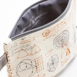 Etui formules die de wereld veranderden