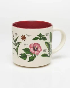 Mok “The Botany of Tea”