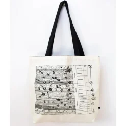 Schoudertas aardlagen/stratigrafie