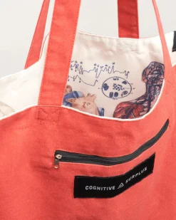 Schoudertas anatomie