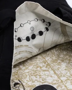 Schoudertas astronomie