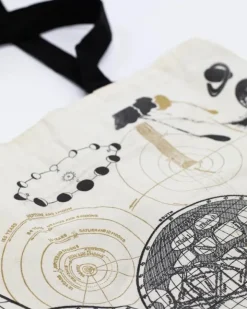 Schoudertas astronomie