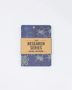 Set zaknotitieboekjes labo