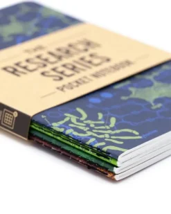 Set zaknotitieboekjes labo