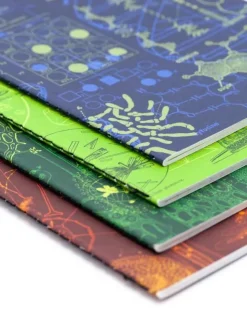 Set zaknotitieboekjes labo